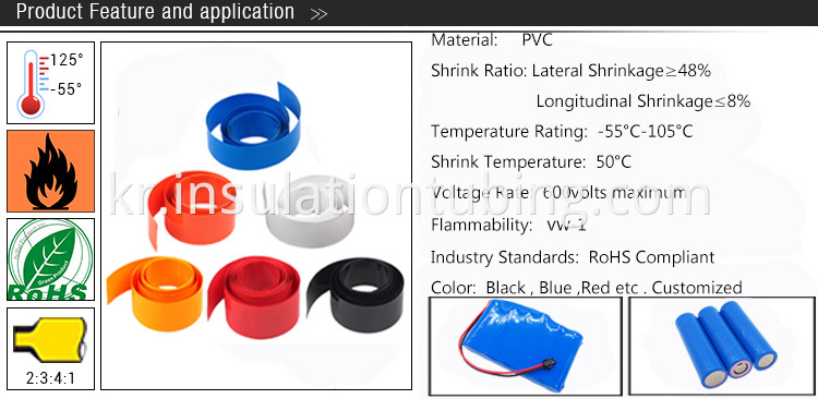 PVC Heat Shrink Tubing